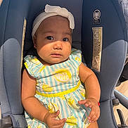 Dayana is registered to the contest to win money with this photo: baby, child, car_seat, headband, dress, lemon_pattern, arm, hand, face, earrings, bracelet, seatbelt, blue, white, yellow, indoor, portrait, expression, clothing, person