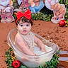 baby, child, infant, portrait, smiling, red_bow, pearls, bathtub, milk_bath, holiday, snow_white, seven_dwarfs, apples, greenery, outdoor, festive, costume, sitting, studio_photography, decor