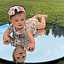 Rhyea is registered to the contest to win money with this photo: baby, infant, child, mirror, reflection, grass, outdoor, headband, floral_clothing, romper, smile, face, hand, feet, round_mirror, sky, trees, lawn, portrait, cute