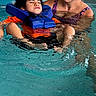 adult, care, child, child_in_water, closeup, floating, indoor_pool, leisure, life_vest, person, portrait, recreation, relaxing, safety, support, swimming_pool, swimsuit, water, water_sport, woman