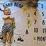Sonny is registered to the contest to win money with this photo: baby, infant, blanket, milestone_blanket, baby_bear, numbers, months, teddy_bear, checkered_shorts, beige_shoes, clothing, cute, child, lying_down, indoor, toy, curious_expression, face, person, photography