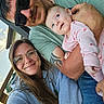 Kennedi is registered to the contest to win money with this photo: man, woman, baby, glasses, sunglasses, tattoo, outdoor, smile, family, holding, casual_clothing, baby_clothes, person, portrait, daylight, wood, sky, happy, head, face