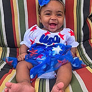 Azure is registered to the contest to win money with this photo: baby, blue_bow, celebration, child, clothing, colorful, cute, face, fashion, feet, happy, headband, infant, outdoor, person, portrait, red_stars, sitting, smiling, striped_cushion