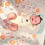 baby, infant, milestone_blanket, months, smiling, headband, flower_pattern, lying_down, cute, happy, child, indoors, carpet, onesie, celebration, portrait, baby_girl, baby_boy, skin, hands