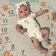 Alina joined the competition — help win amazing prizes! baby, infant, child, milestone_blanket, pink_bow, onesie, flower_print, months, age_marker, cute, lying_down, pout, pastel_colors, soft_texture, skin, hand, foot, headband, portrait, indoor