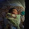 Orlando is registered to the contest to win money with this photo: applique, baby, bed, blanket, bonnet, clothing, couch, cradle, crib, cushion, face, furniture, hat, head, homedecor, infantbed, newborn, pattern, person, quilt