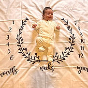 Mayson a rejoint le concours — aidez-le/la à gagner de superbes lots ! baby, infant, onesie, blanket, milestone, numbers, smile, face, lying_down, decorative, leafy_wreath, young_child, cute, cozy, indoors, person, child, age_tracker, happy, sleepwear