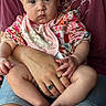 baby, child, infant, portrait, sitting, floral_outfit, pink_bib, wide_eyed, calm, family, adult, caregiver, lap, hands, feet, toes, indoor, close_up, candid, colorful_clothing