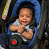 Nekoda joined the competition — help win amazing prizes! baby, black, blue, car_seat, child, close_up, clothing, curly_hair, gray, hands, happy, indoor, infant, jeans, portrait, safety_harness, seated, smiling, socks, travel