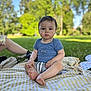 Eden participe au concours pour gagner de l'argent avec cette photo : baby, barefoot, blanket, blue_shirt, child, curious, fish_print, glass, grass, greenery, hand, nature, outdoor, park, person, sitting, striped_shorts, summer, sunlight, trees
