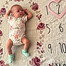 Eliana is registered to the contest to win money with this photo: newborn, baby, infant, lying_down, portrait, face, eyes_open, floral_blanket, pink, onesie, floral_clothing, socks, mint_green, indoor, top_view, milestone_photo, handwritten_numbers, heart, cute, family_photography