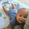 baby, child, infant, crawling, blue_clothing, onesie, play_mat, smiling, happy, indoors, cute, face, skin, head, hands, floor, young, portrait, person, childhood