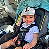 toddler, child, car_seat, cap, smile, baby, safety_harness, car_interior, seat, white_clothing, happy, young_child, sunlight, cute, portrait, infant, seatbelt, headwear, vehicle, baby_seat
