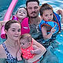 baby, child, family, father, floatie, fun, happy, leisure, life_vest, mother, outdoor, parent, people, pool, recreation, summer, swimming, swimsuit, together, water