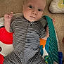 Ronnie is registered to the contest to win money with this photo: baby, blanket, bodypart, clothing, couch, cushion, face, finger, furniture, hand, head, homedecor, pants, person, photography, portrait, quilt, sitting, t_shirt, toy