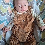 Noah joined the competition — help win amazing prizes! baby, bear_design, blanket, child, clothing, corduroy, cute, feet, hand, head, indoor, infant, overalls, patterned_blanket, person, portrait, sitting, smiling_face_design, soft_texture, young_child