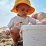 Izao participe au concours pour gagner de l'argent avec cette photo : toddler, child, beach, sand, bucket, sunhat, yellow_hat, white_shirt, animal_print, ocean, waves, sky, clouds, barefoot, play, summer, outdoor, sunny, sand_on_skin, cute