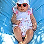Elya participe au concours pour gagner de l'argent avec cette photo : baby, sunglasses, white_hat, blue_cushion, sunlight, shadow, summer, outdoor, cute, child, infant, relaxing, fashion, pink, white_clothes, patterned_clothes, barefoot, portrait, sunny, shade