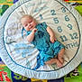 Abel is registered to the contest to win money with this photo: animal_illustrations, baby, blue_romper, casual, child, colorful, cute, feet, flip_flops, flooring, happy, home, indoor, infant, lying_down, numbers, person, play_mat, smiling, wooden_floor