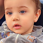 Kostadin participe au concours pour gagner de l'argent avec cette photo : baby, blue_eyes, cartoon_patches, casual_wear, child, close_up, curious, cute, expression, face, gray_clothing, hair, hoodie, indoors, person, portrait, skin, soft_light, toddler, young_child