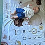 baby, child, milestone_blanket, blue_shorts, white_shirt, bear_illustration, rainbow, wooden_frame, numbers, floor, cute, smiling, lying_down, infant, milestone, portrait, indoor, happy, clothing, person