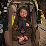 Daxton is registered to the contest to win money with this photo: baby, infant, car_seat, brown, fuzzy_costume, bear_costume, straps, footwear_bare, indoors, child, cute, seat, safety_harness, toddler, small_feet, clothing, headwear, face, person, resting