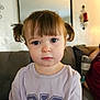 Penelope joined the competition — help win amazing prizes! toddler, child, girl, pigtails, light_brown_hair, sweatshirt, sitting, indoor, living_room, couch, mirror, wall_decor, portrait, serious_expression, young_child, person, casual_clothing, home, furniture, soft_lighting