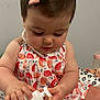 toddler, child, baby, lotion, bottle, dress, bow, hair_accessory, patterned_clothing, sitting, indoor, curious, hands, skin, blanket, floor, person, young_child, cute, portrait