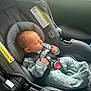 newborn, baby, car_seat, infant, sleeping, child, seatbelt, clothing, interior, vehicle, safety, straps, headrest, peaceful, small_hands, onesie, gray, green, indoors, transportation
