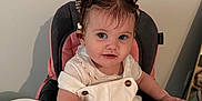 Hannah joined the competition — help win amazing prizes! toddler, child, baby, high_chair, smile, hair_bows, face, hand, clothing, white_shirt, indoor, person, seat, table, curly_hair, cute, young_child, blue_eyes, button, skin