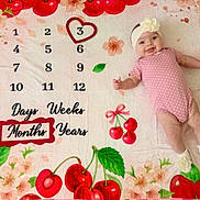 Stella is registered to the contest to win money with this photo: baby, infant, milestone_blanket, pink_clothing, headband, flowers, cherries, smiling, lying_down, months_marker, heart_shape, white_booties, polka_dots, cute, celebration, child, indoors, colorful, portrait, happy