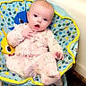 baby, baby_chair, bathroom, bathtub, child, colorful, comfort, curious, cute, floor, indoor, infant, pajamas, patterned, person, plush, seated, soft, towel, young_child