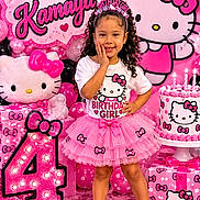 Kamaya is registered to the contest to win money with this photo: balloons, birthday, birthday_cake, celebration, child, decorations, dress, girl, happy, hello_kitty, indoor, number_four, party, pink, portrait, presents, smiling, sneakers, tiara, tutu