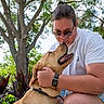 Tyrus joined the competition — help win amazing prizes! affection, animal, bench, casual_clothing, daylight, dog, friendship, greenery, happy, nature, outdoor, park, person, pet, smiling_dog, summer, sunglasses, tree, watch, white_polo_shirt