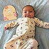 baby, infant, smiling, lying_down, blanket, onesie, floral_pattern, milestone, age_sign, cute, child, portrait, soft_texture, indoors, happy, peaceful, young_child, newborn, baby_clothes, decorative_sign