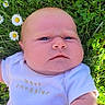 Evelyn joined the competition — help win amazing prizes! baby, infant, grass, daisies, flowers, outdoor, nature, greenery, onesie, clothing, face, person, portrait, cute, young, child, lying_down, flora, sunlight, expression