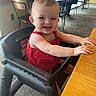 Sofia joined the competition — help win amazing prizes! arm, baby, cafe, carpet, child, clothing, face, furniture, hair, happy, high_chair, indoor, people, person, red_dress, restaurant, seat, smiling, table, wooden_table