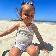 Théa participe au concours pour gagner de l'argent avec cette photo : child, toddler, beach, sand, sunny, outdoor, smiling, hair, braids, ocean, sky, summer, clothing, sitting, shadow, cute, portrait, playful, sunlight, happy