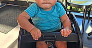 Adrian is registered to the contest to win money with this photo: baby, child, high_chair, indoor, curious, blue_shirt, striped_clothing, barefoot, hands, face, eyes, cheeks, light, window, chair, floor, person, expression, young_child, seated