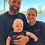 William is registered to the contest to win money with this photo: baby, beard, blue_sky, candid, casual_clothing, daylight, family, happy, holding, man, nature_background, outdoor, parent_and_child, people, pineapple_pattern, portrait, shorts, smile, tshirt, woman