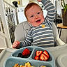 Kai is registered to the contest to win money with this photo: baby, child, high_chair, food, strawberries, blueberries, scrambled_eggs, onesie, striped_clothing, plate, kitchen, indoor, happy, smiling, person, table, plant, furniture, meal, cute