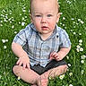 toddler, child, grass, flowers, daisies, outdoor, portrait, blue_eyes, plaid_shirt, shorts, sitting, nature, summer, cute, baby, person, greenery, innocent, sunlight, closeup