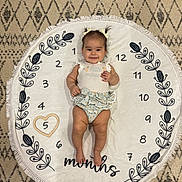 Alessandra joined the competition — help win amazing prizes! baby, child, infant, smiling, pigtails, round_blanket, numbers, heart_shape, months, patterned_carpet, cute_outfit, lying_down, floor, fringe, decorative, happy, young_child, indoor, portrait, person