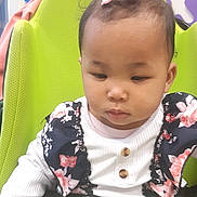 Yumi participe au concours pour gagner de l'argent avec cette photo : toddler, child, baby, green_chair, pink_bow, floral_clothing, indoor, foam_tiles, alphabet, seat, cute, serious, person, head, face, sitting, young_child, colorful_background, playroom, footwear