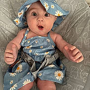 Betsy joined the competition — help win amazing prizes! baby, infant, child, blue_dress, sun_hat, daisy_pattern, seat, safety_strap, elephant_print, balloon_print, surprised_face, wide_eyes, cute, adorable, indoors, soft_lighting, person, smile, hand, legs