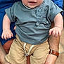 Jean participe au concours pour gagner de l'argent avec cette photo : adult, baby, baby_clothes, casual, child, clothing, cute, eyes, face, hands, holding, infant, lap, outdoor, person, shirt, shorts, skin, smiling, socks