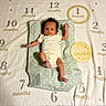 Rayla joined the competition — help win amazing prizes! baby, infant, milestone_blanket, months, cushion, lying_down, one_month, star_pattern, cute, child, newborn, fabric, text, numbers, soft_lighting, indoors, sleepwear, small_hands, small_feet, portrait