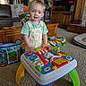 Sammy joined the competition — help win amazing prizes! architecture, baby, building, computerhardware, couch, electronics, face, furniture, hardware, head, indoors, interiordesign, livingroom, monitor, person, photography, portrait, room, screen, tv