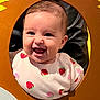 Diana is registered to the contest to win money with this photo: baby, smiling, child, face, portrait, cute, happy, infant, clothing, pattern, strawberry, sitting, indoors, skin, head, eyes, mouth, cheeks, joy, playful