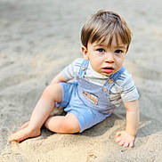 Keith joined the competition — help win amazing prizes! toddler, child, sand, outdoor, blue_eyes, overalls, striped_shirt, barefoot, young, cute, sitting, curious, sunlight, summer, play, portrait, face, hands, legs, nature